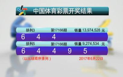 探索3D彩票的奥秘，从试机号到开奖结果的全面解析3D开机号试机号30期开奖结果查询历史的今天3d