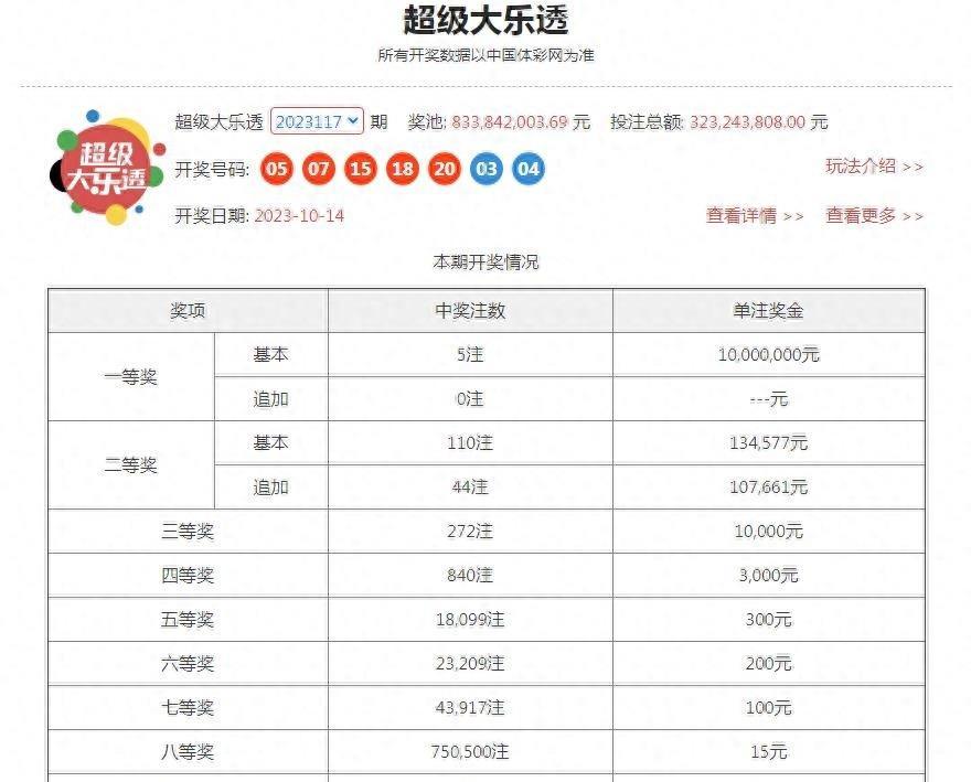 本港台开奖现场直播—见证幸运的瞬间与梦想成真的时刻本港台开奖现场直播+开奖结果台港有福网开奖记录