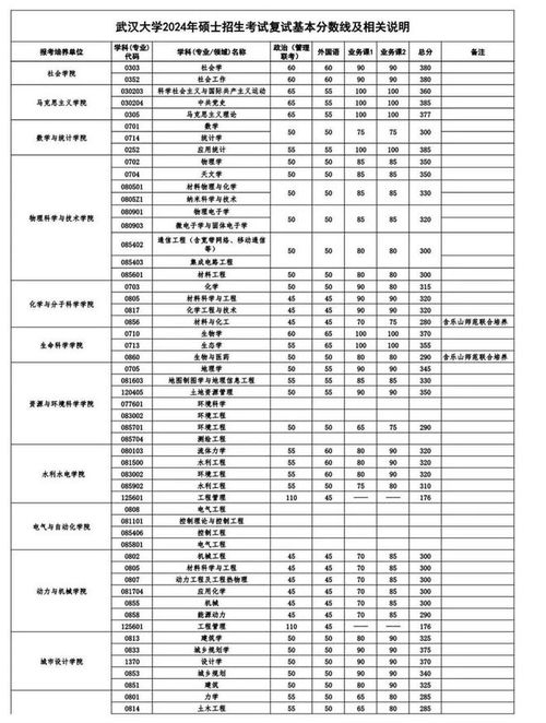 2043年，香港历史开奖结果之谜2024香港历史开奖结果是什么呢