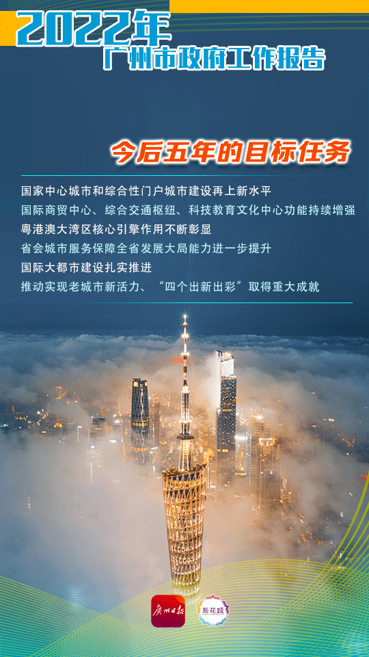 2046年回望