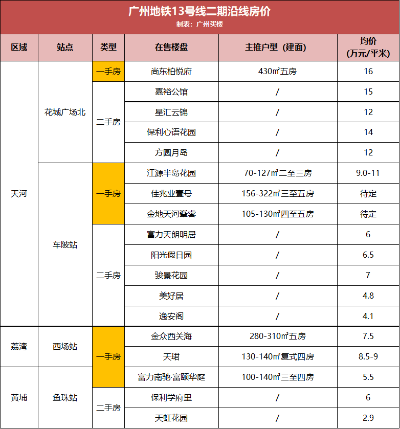 探索香港最近15期彩票开奖号码的奥秘香港最近15期开奖号码是多少