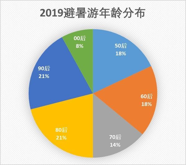 探索新版澳门开彩结果走势图，数字背后的奥秘与趋势分析新版澳门开彩结果走势图香系