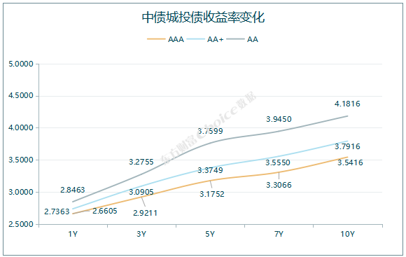 2043年新奥今晚开奖预测，理性与幸运的碰撞2024新奥今晚开什么2024年新澳113期开什幺码