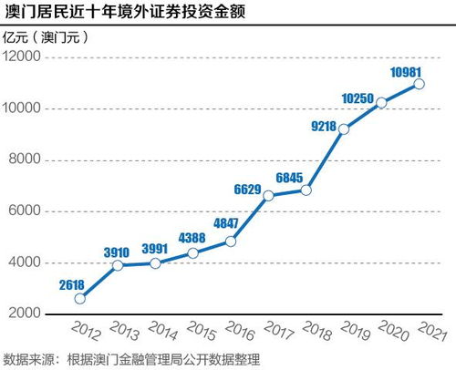 探寻新澳彩50期开奖历史的奥秘与趋势新澳门开奖记录
