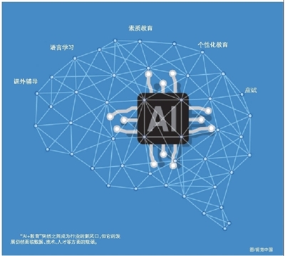 2036年澳门资料大全，探索未来之门的钥匙与挑战并存的前景分析（虚构）前言2023澳门资料大全免费完整版,14号