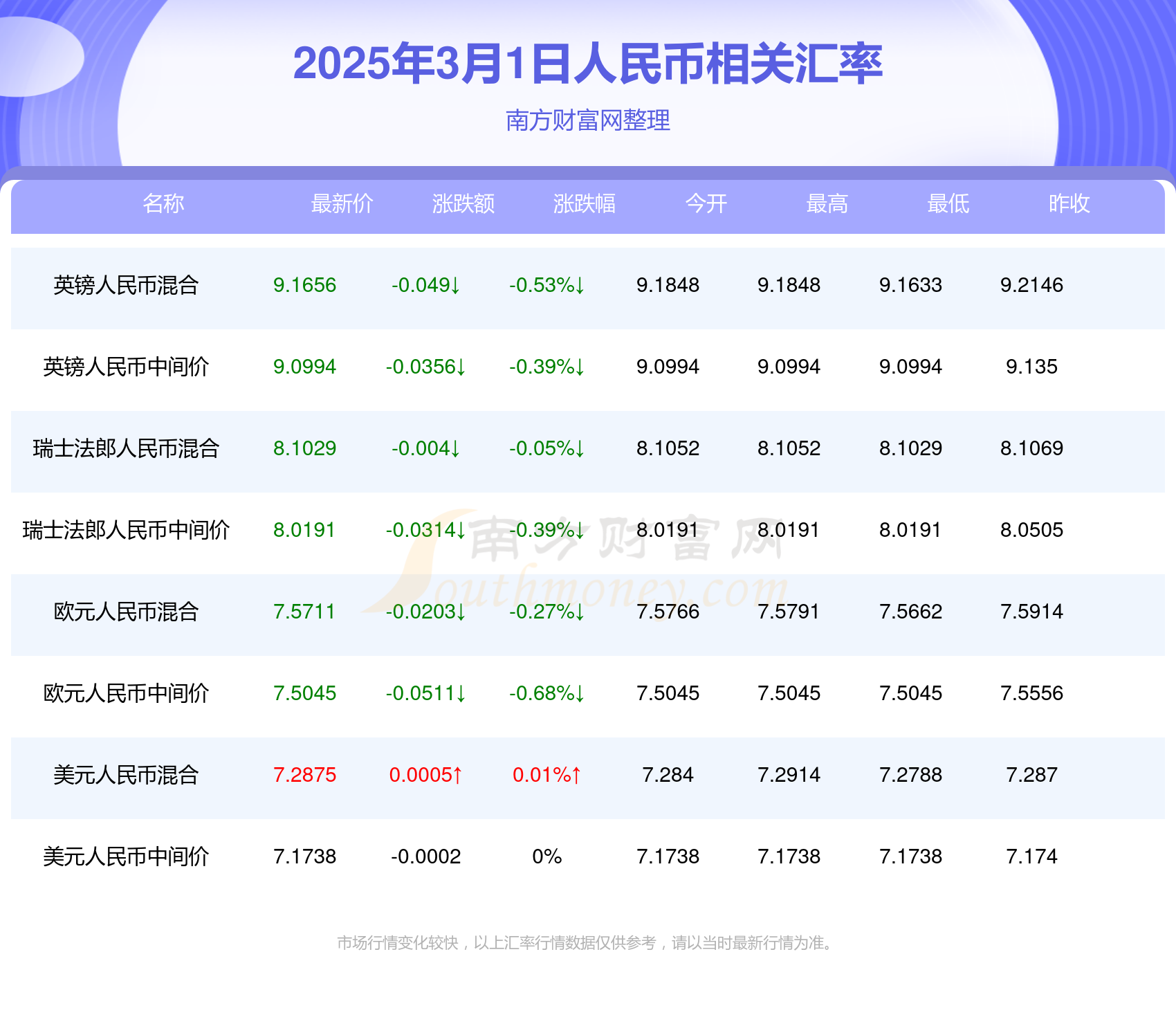 澳门今天开奖结果查询表，揭秘新一期的幸运密码新澳门今天开奖结果查询表查询