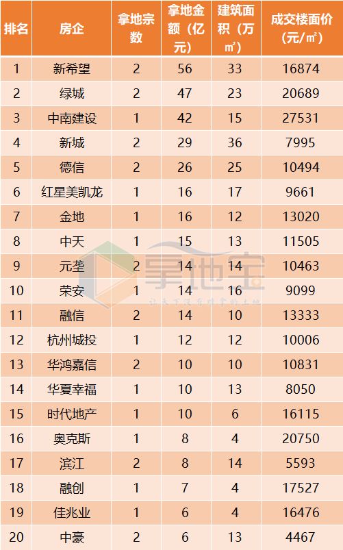 澳门新彩今期开奖结果查询，揭秘数字背后的幸运与期待新澳门今期开奖结果查询表图片