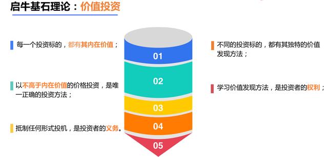 管家婆的资料一肖中特，揭秘传统与现代结合的投资理财智慧管家婆1肖中特