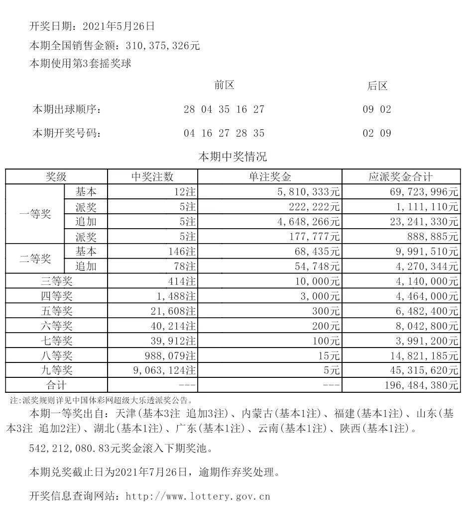 今晚9点30分，新澳彩开奖结果揭晓，探索数字背后的幸运与期待新澳今晚上9点30开奖结果查询