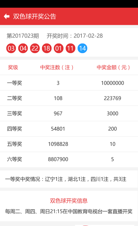 澳门彩最新开奖记录查询表下载，揭秘安全、便捷的获取途径新澳门彩最新开奖记录查询表下载近十五期开奖结果