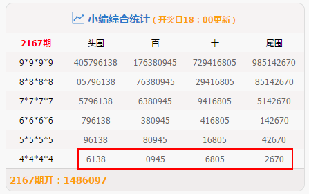 揭秘新澳开奖结果，29期深度解析与资料查询指南新澳开奖结果资料查询29期新澳门开彩现场