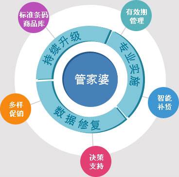开奖真相与误区