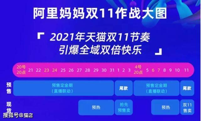管家婆三期开一期，2035年智能生活新篇章管家婆三期开一期2024