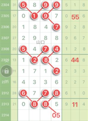 今晚揭晓，六开釆彩精彩纷呈的最新一期中奖结果六开釆彩今晚开奖结果记录