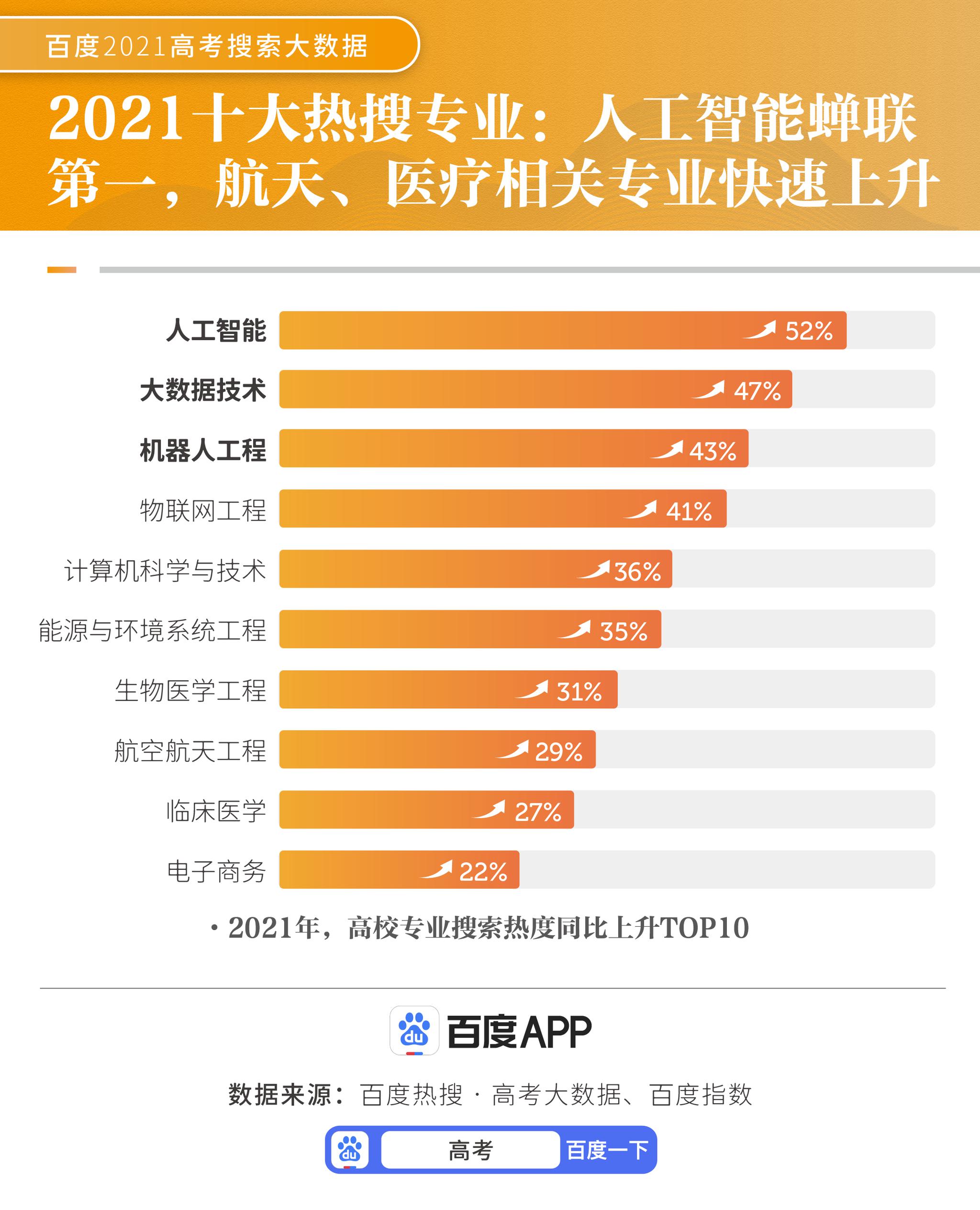 2049，展望未来高考—全国高招人数新趋势与教育变革的曙光2024全国高考人数公布青海