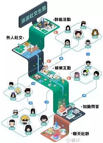 现场报码聊天室，数字时代的社交新风尚现场报码聊聊天室大红