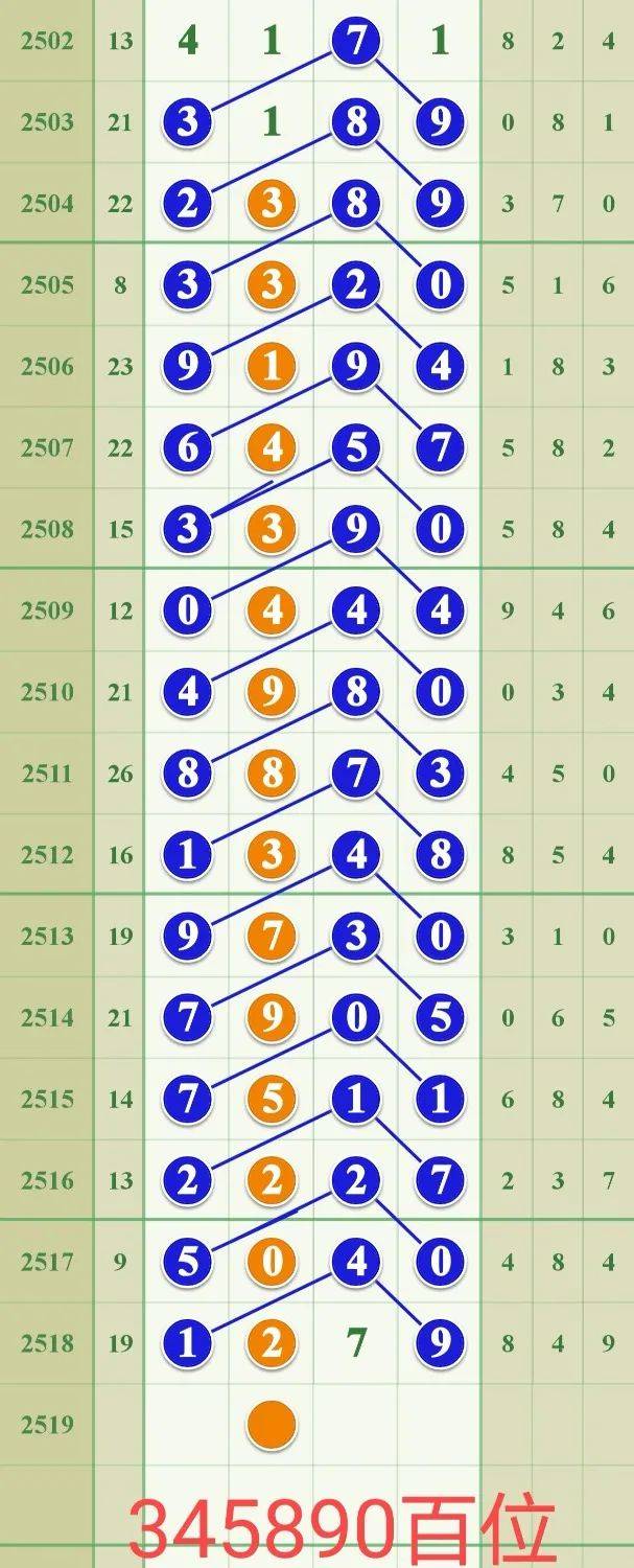 探索数字背后的秘密,揭秘1326.cc的独特魅力13262cc马会正版免费下载