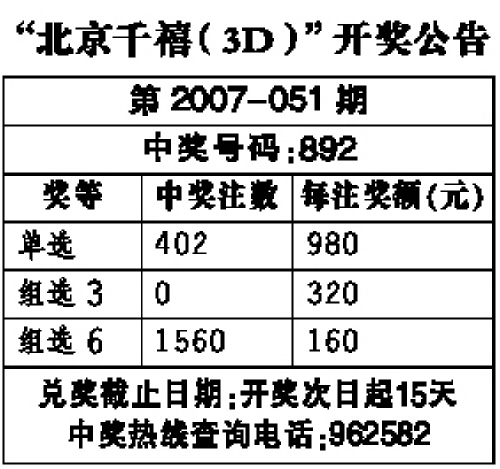 3d千禧最新开机号查询今天开奖结果