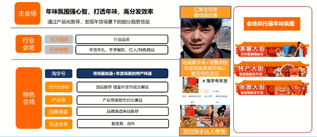 管家婆八肖版资料大全，解锁游戏策略与技巧的钥匙管家婆八肖版老版图