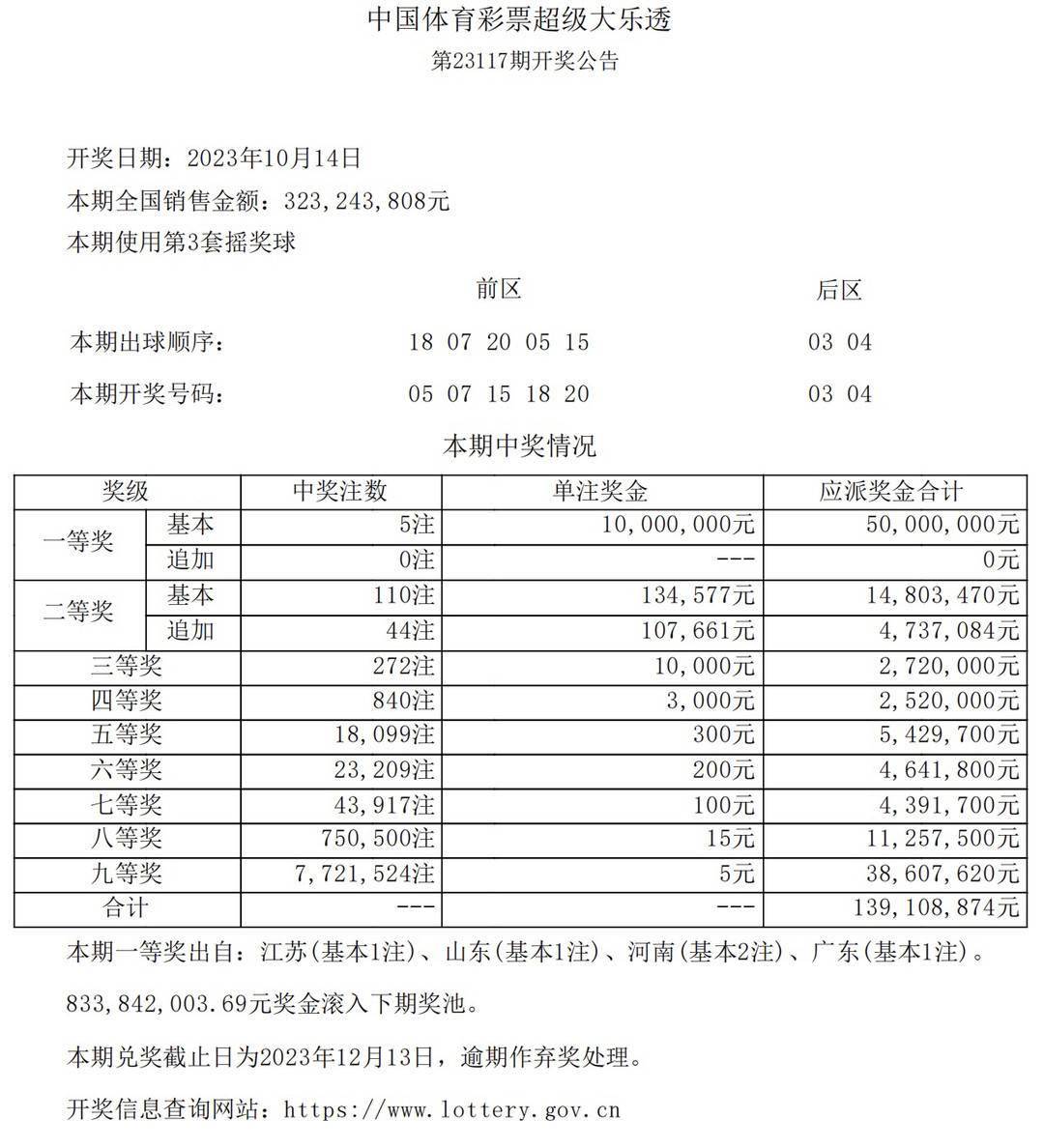 2043年新澳彩未来展望，理性看待彩票与娱乐的平衡澳彩142期开奖结果