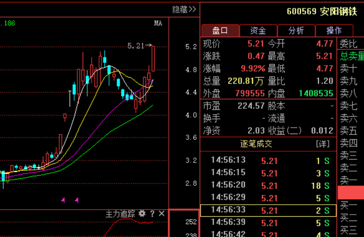 澳门三肖精准预测