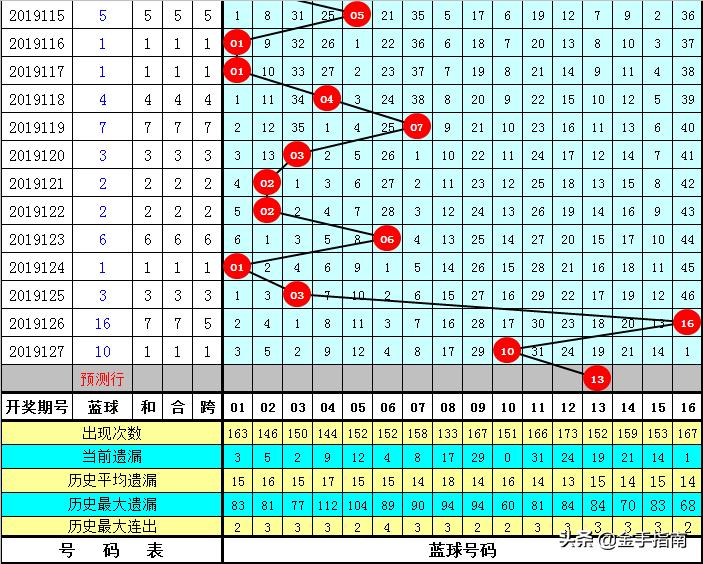 今晚揭晓，六开彩票的神秘面纱六开釆彩今晚开奖结果记录