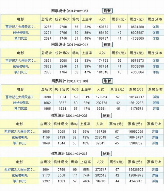 澳门新历史，最近十期回顾与解析新澳门历史记录查询最近十期结果