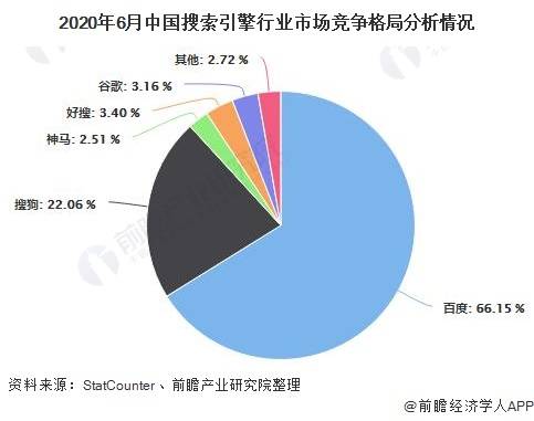 澳门2035最准免费资料大全，探索未来趋势与机遇2025年澳门今晚开奖号码