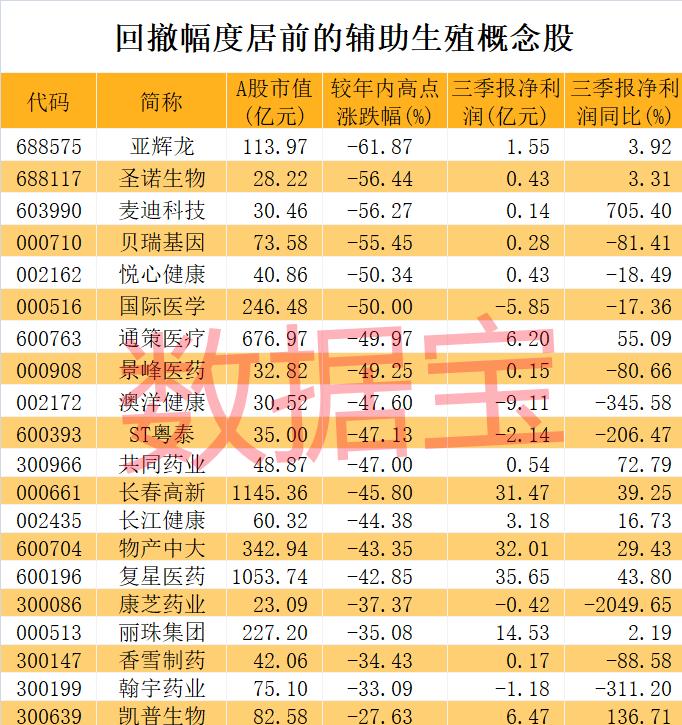 结婚热潮回归，多地婚姻登记处迎来近年来首次人数回升全国结婚人数不断下降的原因