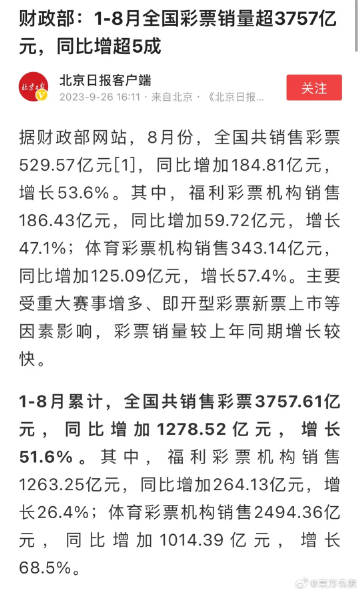 2036年，未来彩票的预测与现实反思2023一肖一码100准确匠子