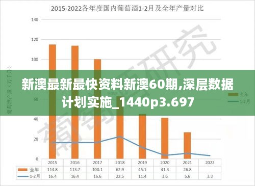 2046新奥正版资料免费，知识共享的未来趋势新澳今天最新开奖资料