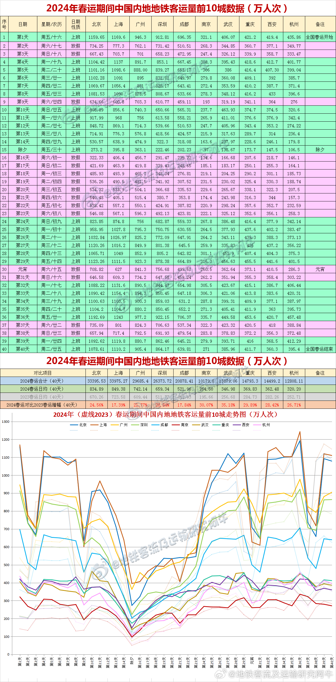 2049，新奥历史开奖记录的辉煌与展望2024新奥历史开奖记录49期奥利奥6肖十八码