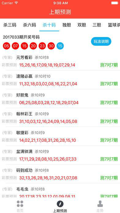 澳门六开彩，今晚的精彩瞬间与未来展望2025年澳门今晚开奖号码