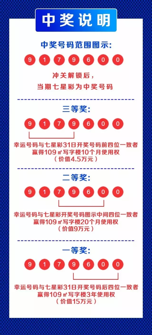 探索未来，手机最快开奖现场直播结果的新时代手机最快开奖现场直播结果是什么