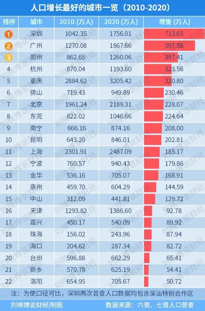 揭秘香港47:开奖记录的真相与误区香港4777777开奖记录历史