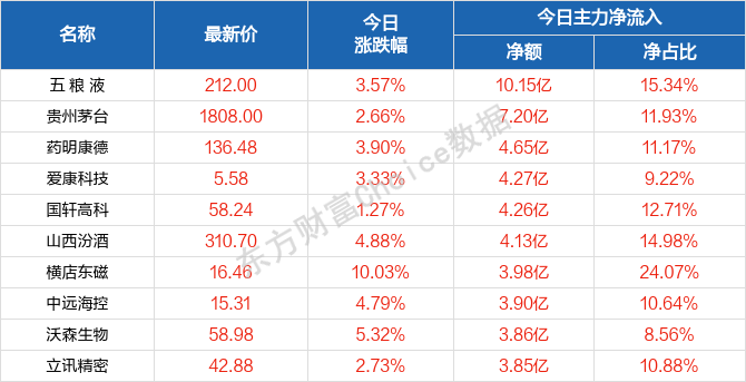 204新澳门天天开好彩大全正版，揭秘幸运的秘密与理性投注之道2004新澳门天天开好彩大全正版指点江山