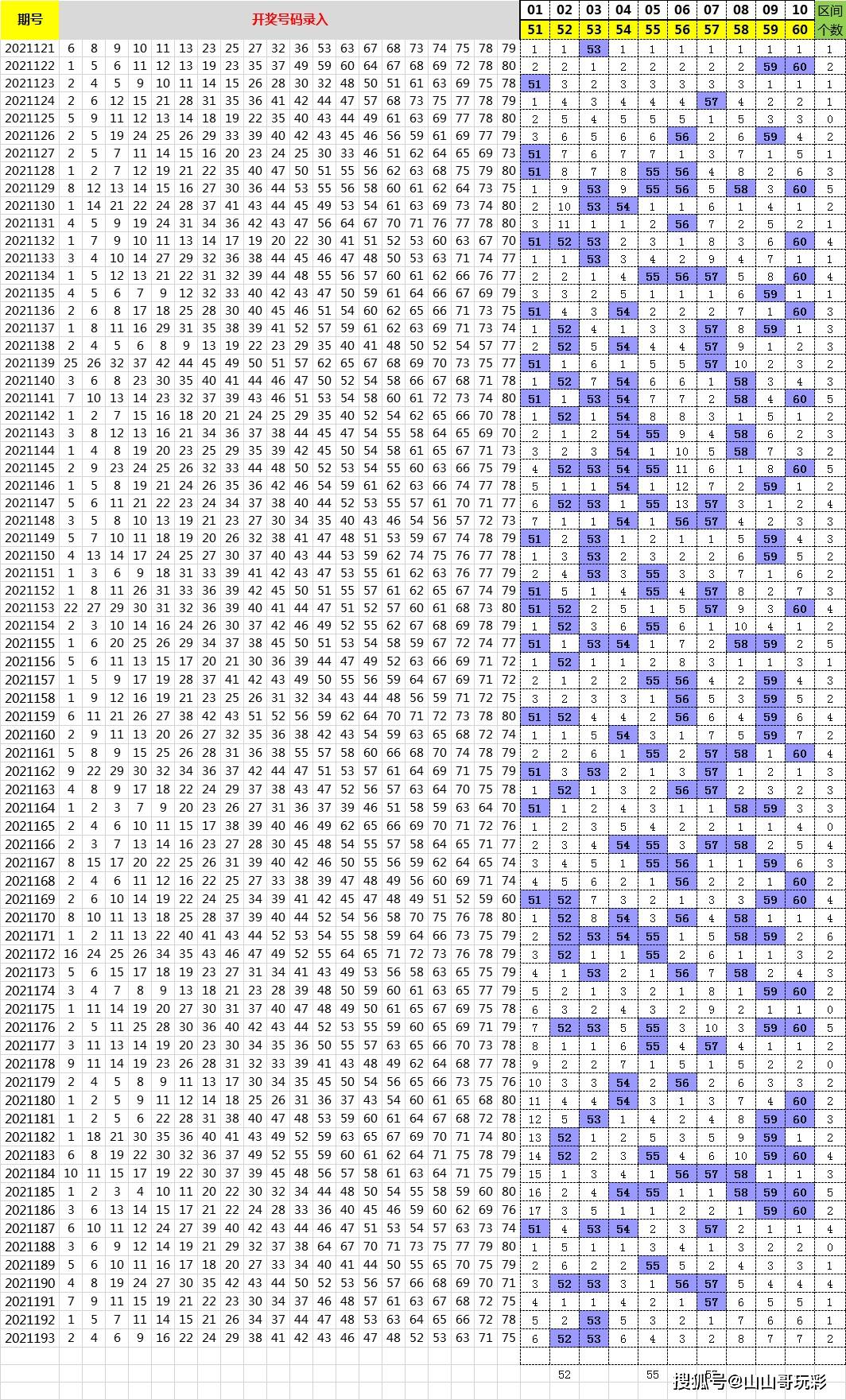 2046年新奥特开奖记录查询表，透视未来彩票的数字迷宫2024年新奥特开奖记录查询表下载