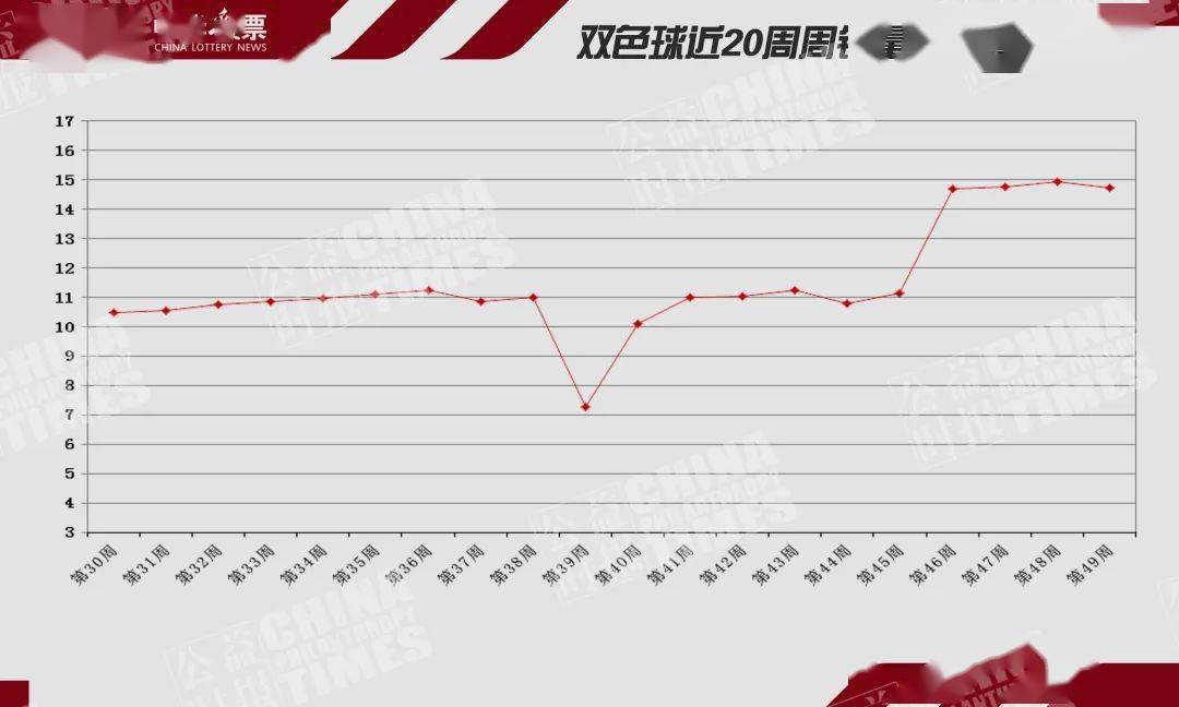 2049期新奥历史开奖记录，回顾与展望2024新奥历史开奖记录49期奥利奥6肖十八码