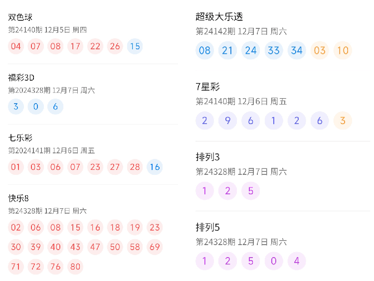 揭秘2035年澳门六今晚开奖结果，理性看待彩票与娱乐的界限2023澳门六今晚开奖结果出来,生财有道