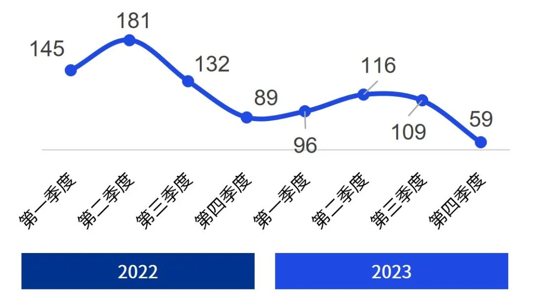 2036年香港正版资料大全，全面解析与未来展望2023香港正版资料大全78l63