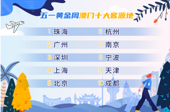 2036年澳门特马今晚开奖，探索未来彩票文化的科技与人文融合澳门今晚开特马十开奖结果三合