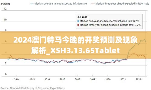 2031年澳门今晚特马，数字时代的幸运与希望澳门今晚上特马定了