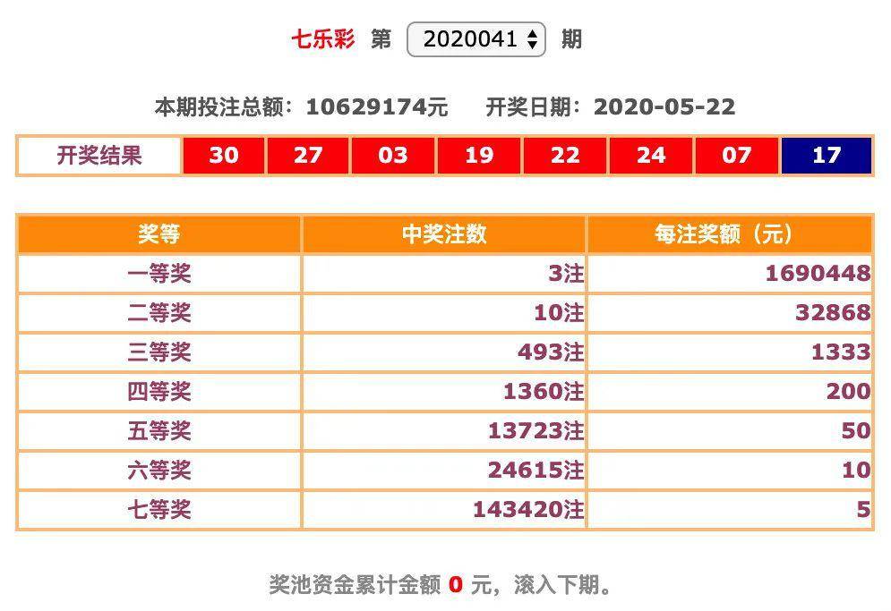 2017年六开彩，回顾与展望六开彩开奖结果201735期