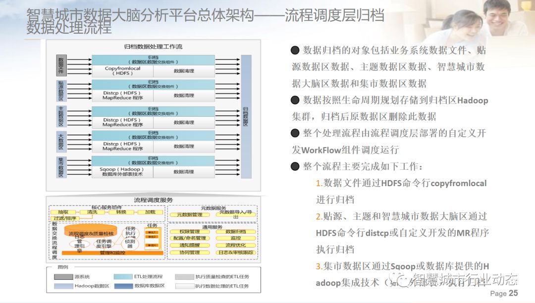 足球竞彩 第17页