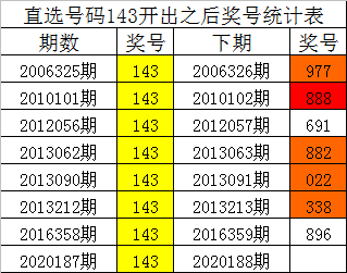 精选二四六，天天好彩头，探索幸运数字的魅力与智慧精选二四六天天彩头挂牌