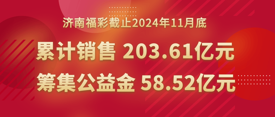 未来彩票智能预测