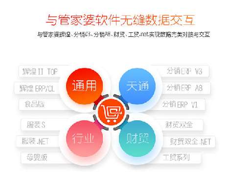 管家婆心水主论坛，深度解析与使用指南管家婆心水精选资科网
