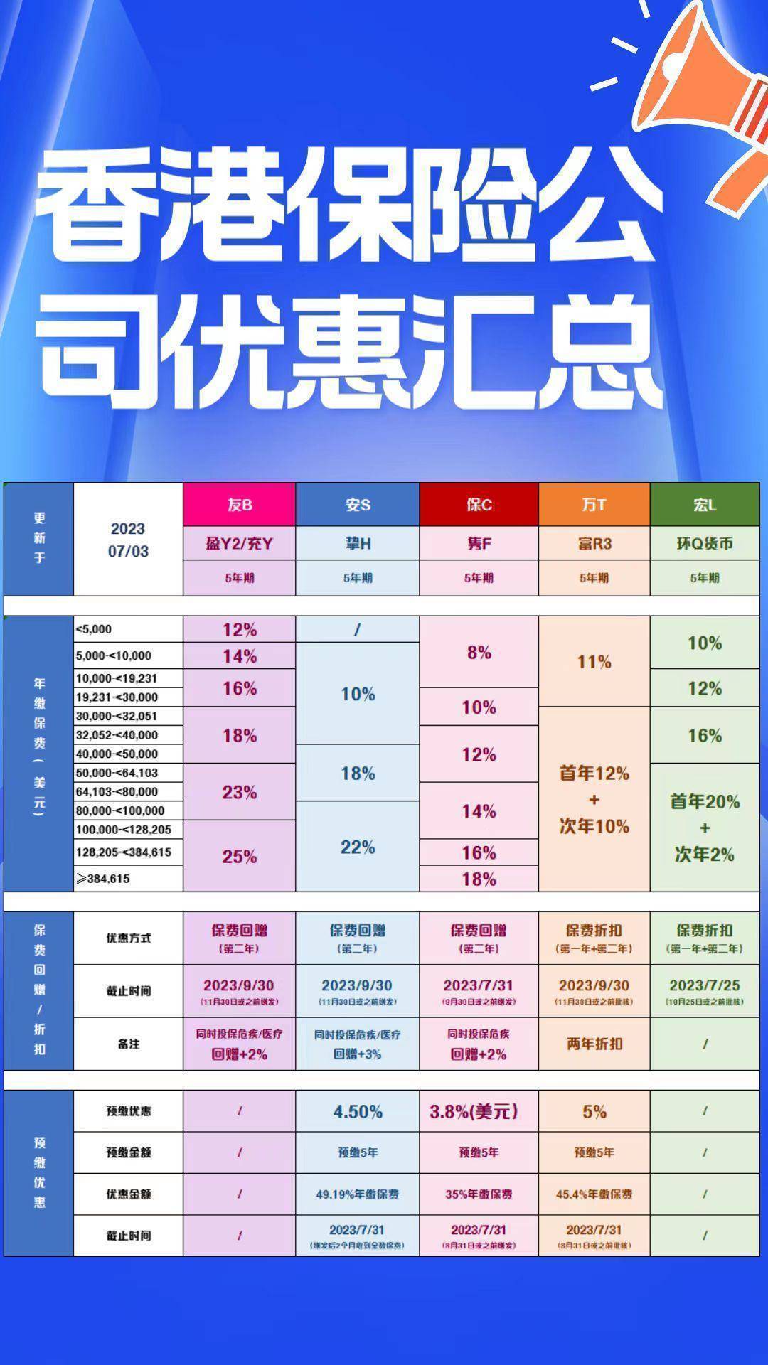 探索香港今期开奖结果号码的奥秘与影响香港今期开奖结果号码2022情况