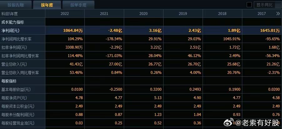 探寻新奥全部开奖记录，揭秘数字背后的奥秘新奥全部开奖记录查询今晚开奖