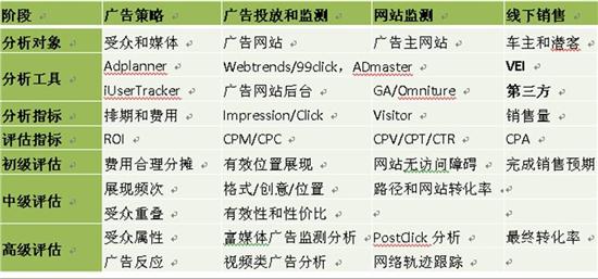 数字玄机
